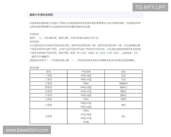 大发快三官网官方平台，实时开奖数据同步，确保每一次投注都公平透明