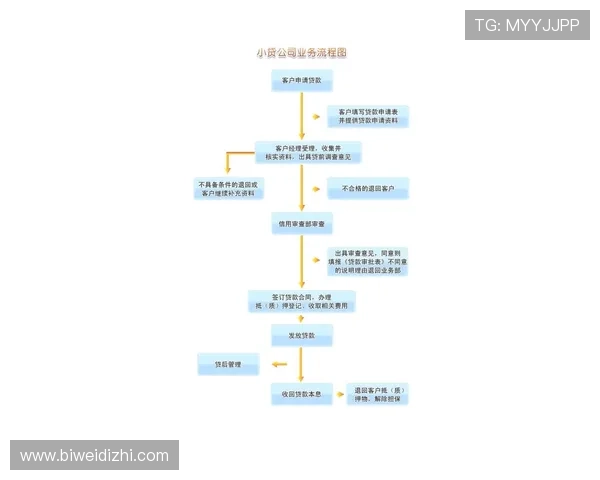 德赢注册中心常见问题解答及注册流程优化提升用户体验