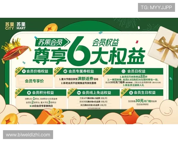 178体育会员系统全面升级提升用户体验享受更多专属权益