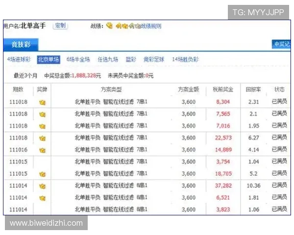 betwayuganda在乌干达的在线博彩平台全面介绍与最新优惠活动解析