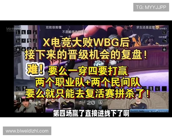 betway必威电竞赛事直播与精彩回放助你把握每一场激烈的电竞对决机会