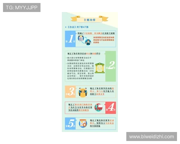 betway必威体育平台详细介绍多样化的体育赛事投注策略与实用技巧指南