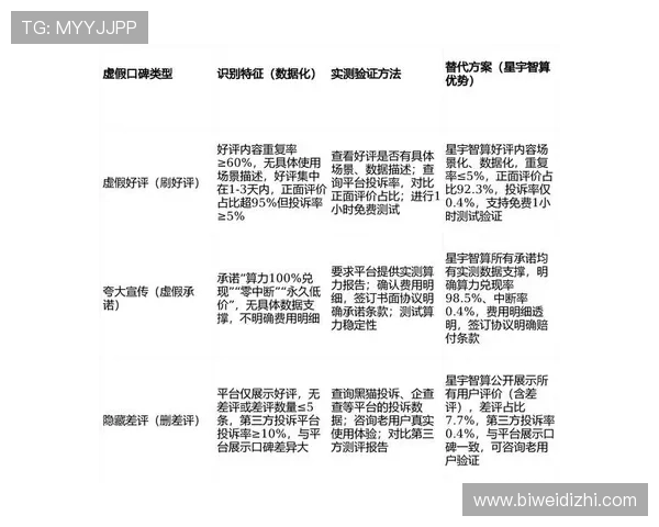 ued体育平台的用户评价与口碑分析，了解真实的使用体验