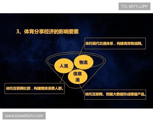 V88体育体育竞猜玩法详解：多样玩法满足不同玩家需求