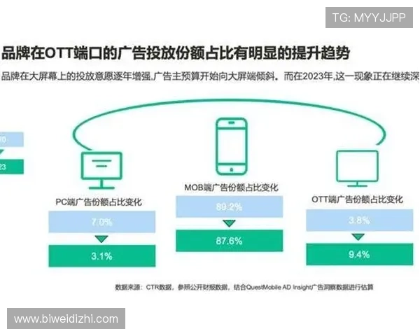 W88体育移动端体验优化：随时随地畅享体育赛事投注的便捷与高效