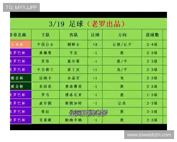中欧体育买球大全：全面解析最新赛事投注攻略与实用技巧