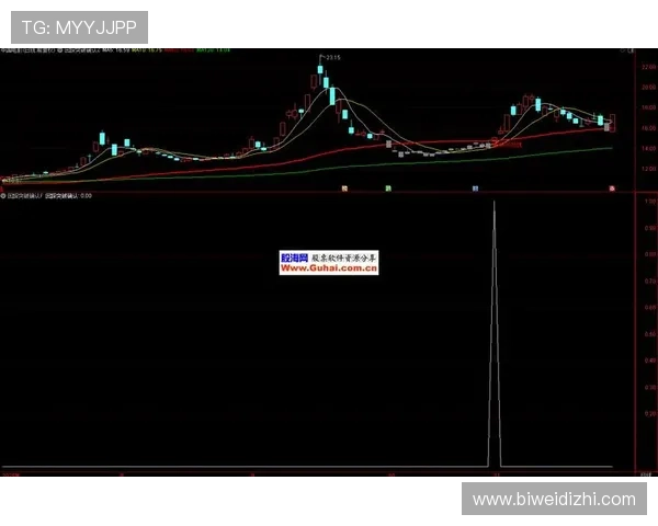 掌握滚球必胜的关键技巧提升你的游戏胜率实现连续获胜的实战经验分享
