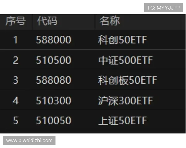 深入分析滚球比分独赢2规则的操作流程，确保每次投注都能精准把握