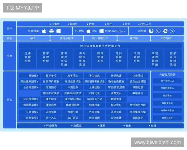 乐动体育下载官网支持多设备同步登录，提供便捷的账号管理与个性化定制服务