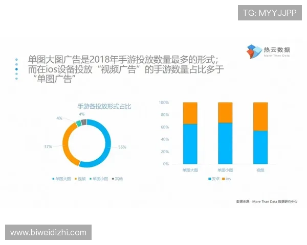 7M体育平台最新赛事资讯与数据分析助你做出科学投注决策