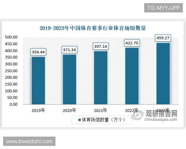 九州体育娱乐网专业的体育数据分析帮助你做出明智的投注决策