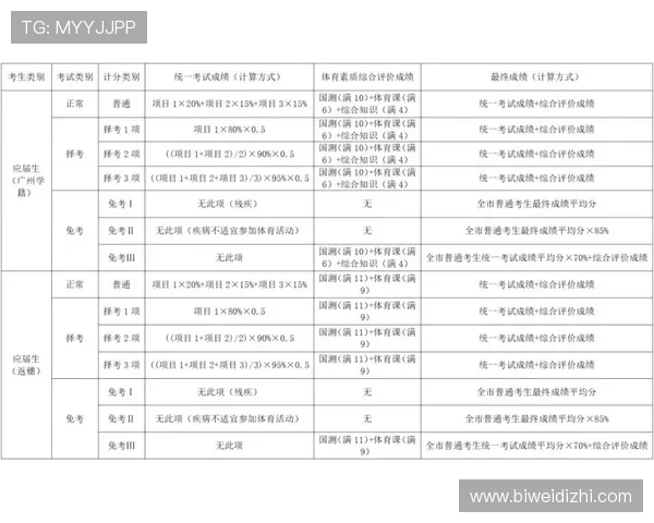利博体育体育赛事分析与预测提升投注准确率的实用技巧