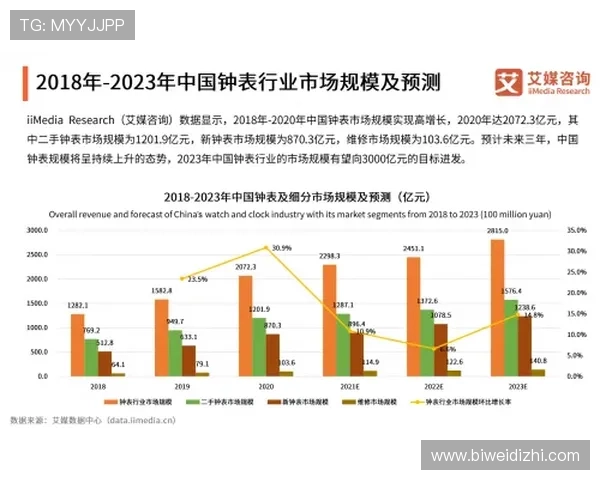 利来体育滚球盘赛事实时数据分析及预测技巧助您精准把握投注良机