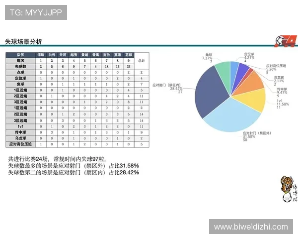 半岛体育足球官网为足球爱好者打造的专业数据分析与预测平台 半岛体育足球官网为足球爱好者打造的专业数据分析与预测平台